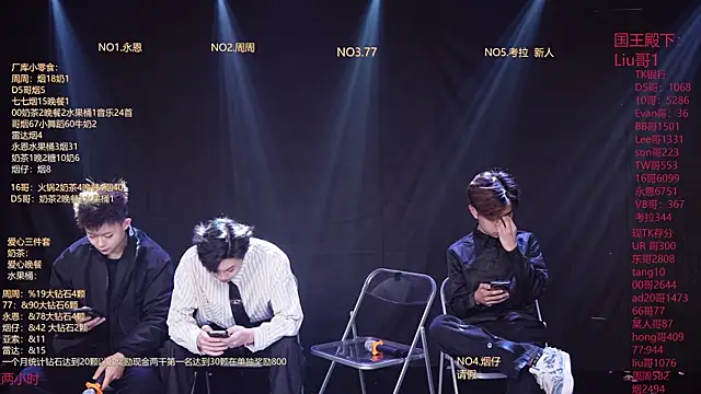 Snapshot of BTS-007 chatting on 02/27/26, 12:05 BTS-007 online show from 02/27/26, 12:05