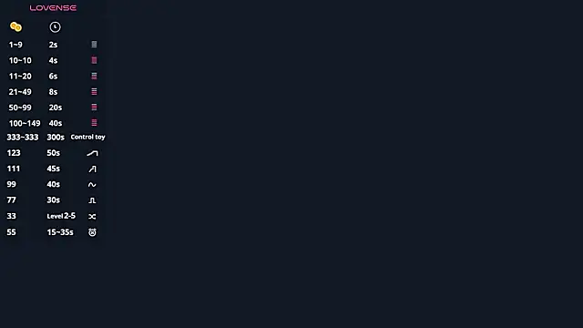 BeaCazin online show from 02/20/26, 06:48