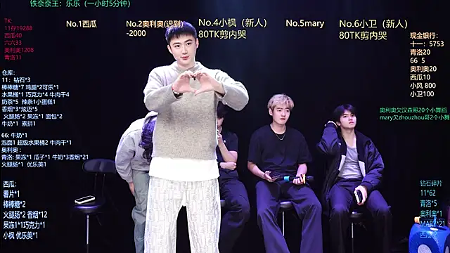 Dzboy-003 online show from 03/08/26, 12:09