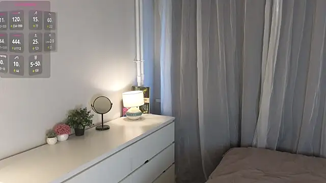 arina waifu online show from 03/24/26, 03:06