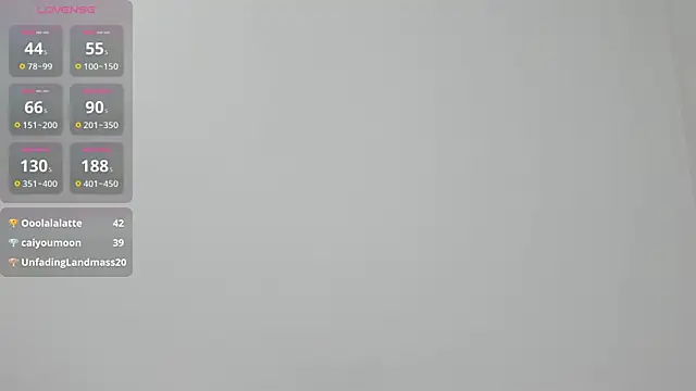 Kiraeko online show from 05/15/26, 11:45