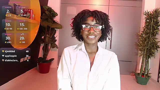 MelodyBlazze online show from 05/19/26, 01:56