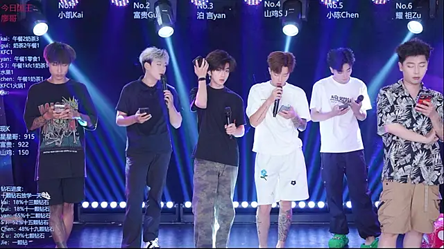 Snapshot of AOA-boy chatting on 06/21/26, 01:30 AOA-boy online show from 06/21/26, 01:30