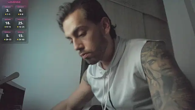 Axel  Blaze online show from 05/22/26, 01:39