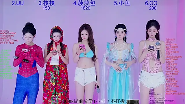 Retro-8090SS online show from 03/22/26, 02:04