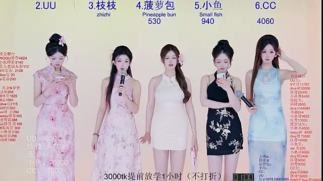 Retro-8090SS online show from 04/08/26, 07:52