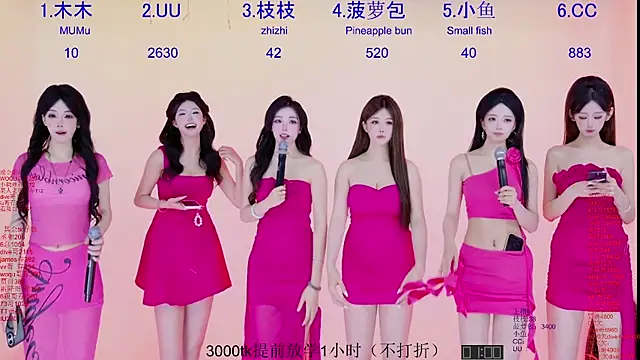 Retro-8090SS online show from 04/15/26, 07:26