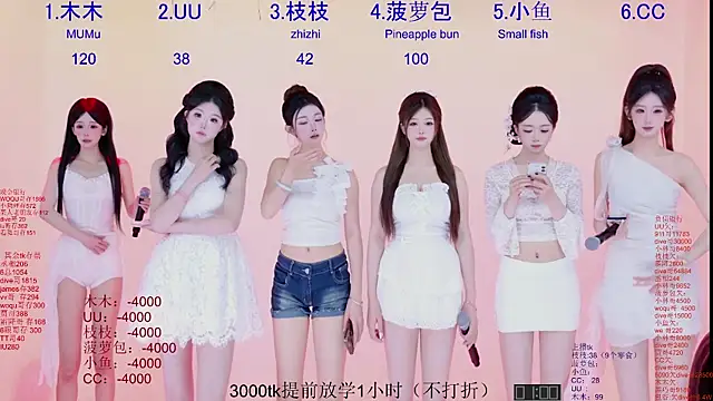 Retro-8090SS online show from 04/17/26, 07:11