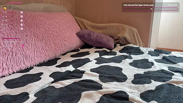 sweettats online show from 04/30/26, 12:33