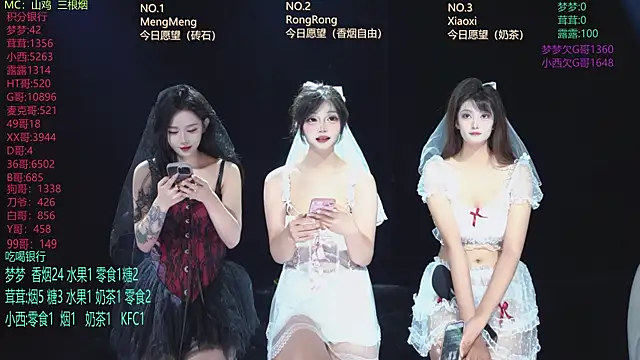 Hotgirl-001 online show from 05/07/26, 12:10