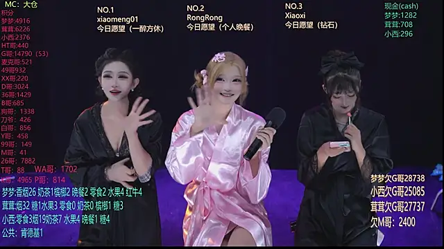 Hotgirl-001 online show from 06/13/26, 11:30