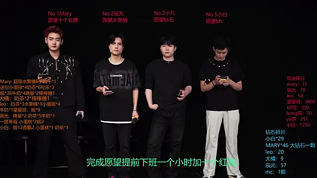 LookingBoy-001 online show from 04/17/26, 12:08