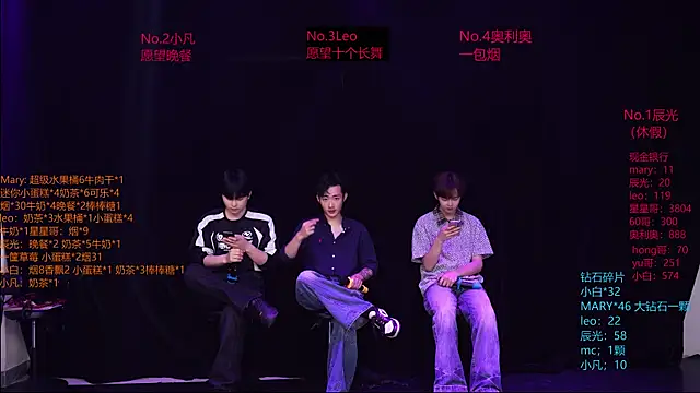 LookingBoy-001 online show from 04/20/26, 05:10