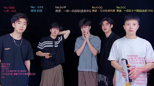 Snapshot of KOboys-818 chatting on 07/15/26, 03:34 KOboys-818 online show from 07/15/26, 03:34