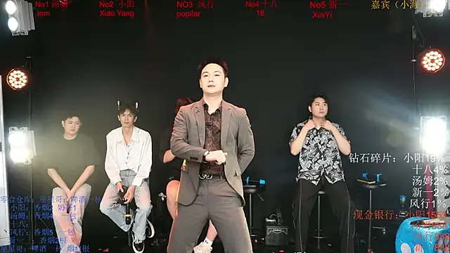 Chinese-Sweety online show from 05/26/26, 06:04