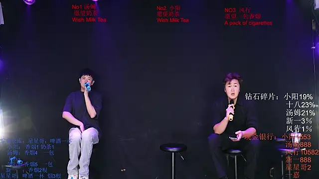 Chinese-Sweety online show from 06/07/26, 06:22