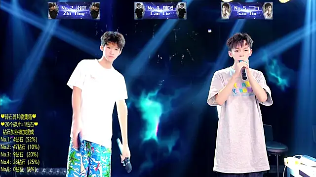 Exo-cbo online show from 07/13/26, 01:47
