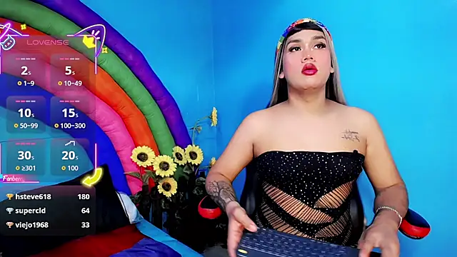 Sam and Ayla online show from 06/26/26, 03:55