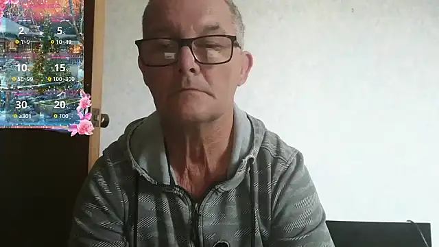 bigballnz online show from 09/30/25, 07:08