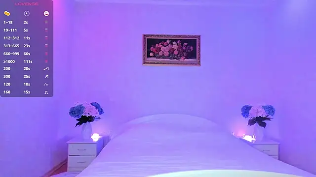 AnnaCarrera online show from 01/28/25, 08:47