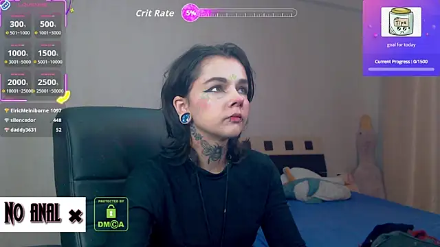 Dark  Elf online show from 10/28/25, 10:12