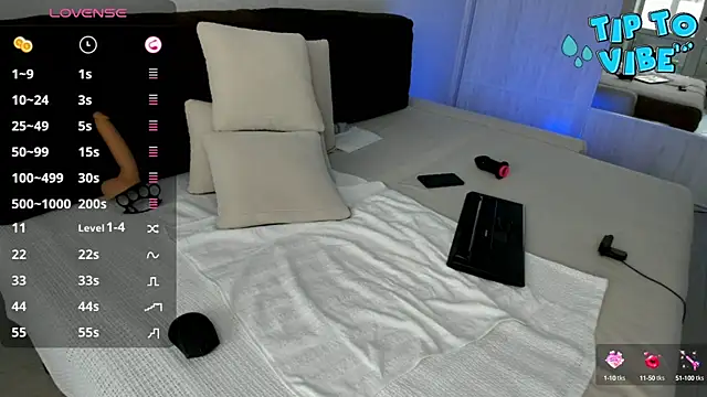 Smallnipples online show from 02/15/25, 07:38