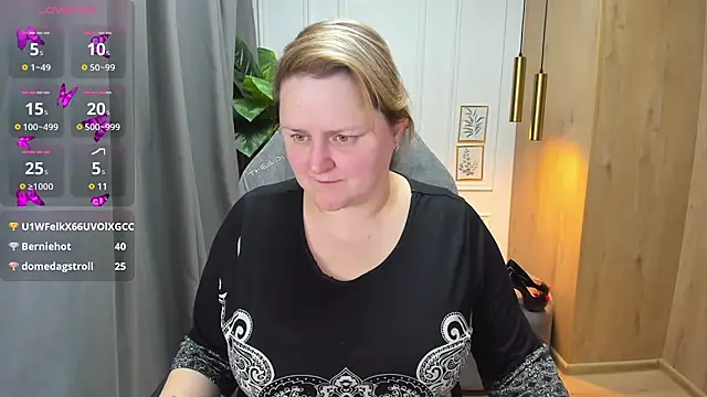 Snapshot of ScarlettSoft chatting on 01/28/25, 11:49 ScarlettSoft online show from 01/28/25, 11:49