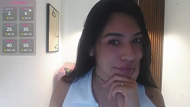 Sassy--Girl online show from 02/22/26, 11:09