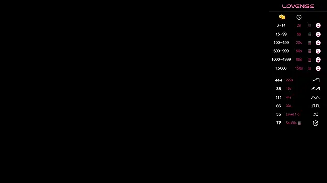 Arshissa online show from 01/09/25, 05:02