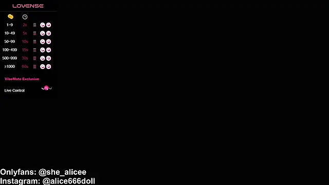 SWEET ALICEXX online show from 01/31/25, 03:55