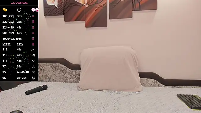 Snapshot of Sweetheartgrl84 chatting on 03/15/25, 06:43 Sweetheartgrl84 online show from 03/15/25, 06:43