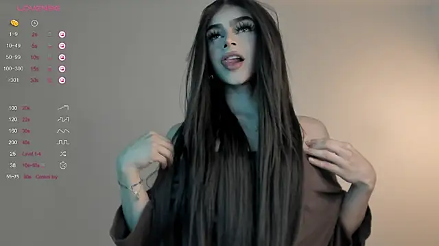 sweetest bella online show from 01/05/25, 11:33