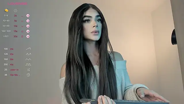 sweetest bella online show from 02/28/25, 09:33