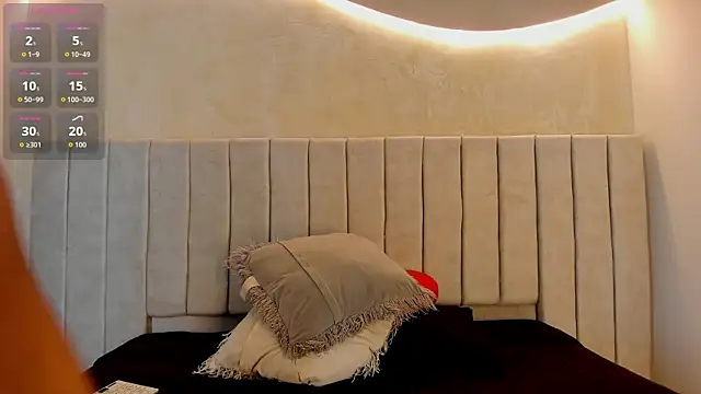 Snapshot of Sweet_Alessandre chatting on 07/13/26, 01:47 Sweet Alessandre online show from 07/13/26, 01:47