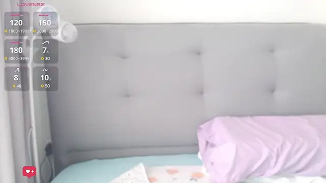 Snapshot of Anne-Sweet chatting on 02/02/25, 01:23 Anne-Sweet online show from 02/02/25, 01:23