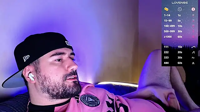 DominantTheo online show from 01/19/25, 05:48