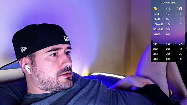 DominantTheo online show from 01/28/25, 02:43