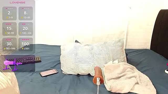 Kattara Becky  online show from 01/15/26, 04:28