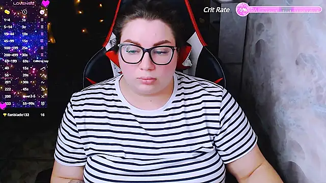 alexa sweetyy online show from 01/18/25, 04:53