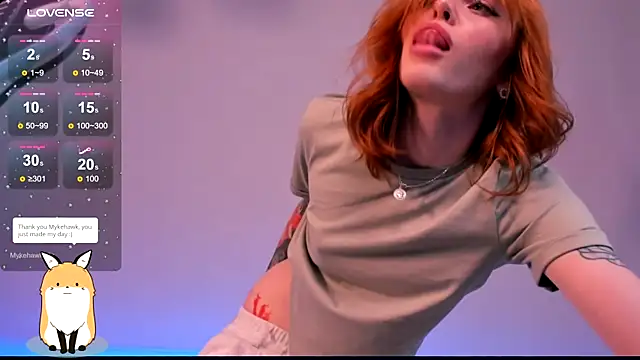 Phoenix Margo online show from 01/16/25, 06:46