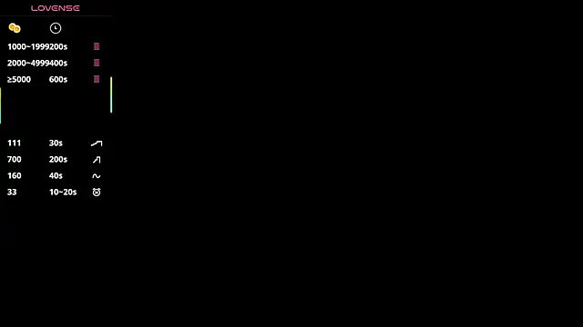 MaryHillx online show from 11/09/25, 05:44