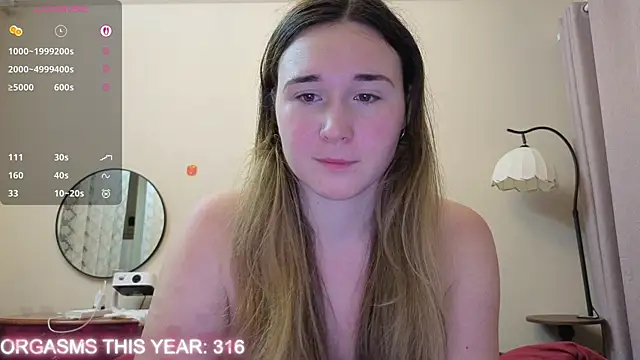 MaryHillx online show from 05/04/26, 07:54