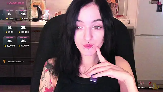 spticc online show from 11/07/25, 07:52