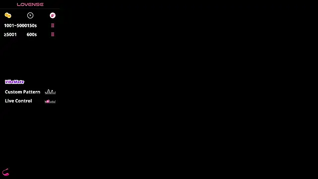 CindeFucknRella online show from 04/08/26, 05:07