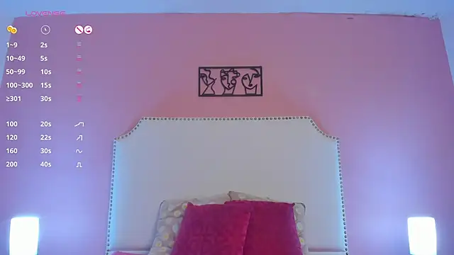 charlotte kisss online show from 01/13/25, 03:47