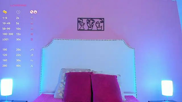 charlotte kisss online show from 01/14/25, 05:56